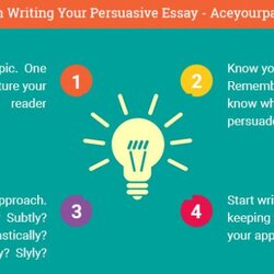 Preeminent How To Write Persuasive Essay Examples Updated Informative Example