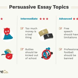 What Are Some Good Essay Topics List Of Recommended Persuasive