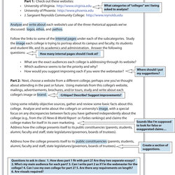 Using Strategies For Writing College Essays Essay Academic Examples Annotated Annotations Assignment