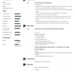 How To Make Resume With No Experience Examples Tips Work Job First Template Write Muse