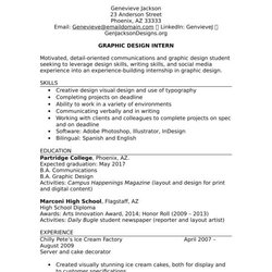 The Highest Standard Free What To Include In Resume If You Lack Experience With Samples Work Sample Templates