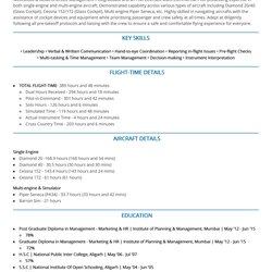 Admirable How To Write Resume With No Experience Writing Your First Career