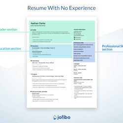 Worthy Resume Ethics Electronic Service Ltd How To Write With No Experience