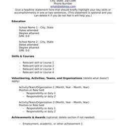 Magnificent Free What To Include In Resume If You Lack Experience With Samples Template Work Templates No
