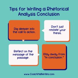 Smashing How To Write Conclusion For Rhetorical Analysis Essay Coach Hall