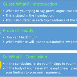 Cool Introduction Body And Conclusion Tutorial Sophia Learning How To Essay Write Writing Paragraph Three