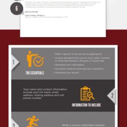 Brilliant Resume Format Tips How To Your College