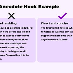 Admirable Foolproof Tips How To Write Killer Hook For Your Essay Story Anecdote