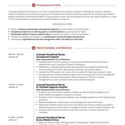 Out Of This World Licensed Vocational Nurse Resume Template Sample Writers Specifically Experienced