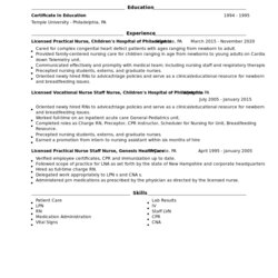 Wizard Licensed Practical Nurse Resume Examples And Tips
