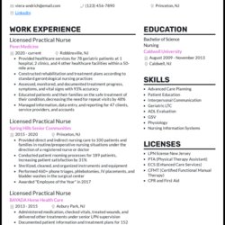Preeminent Nursing Resume Examples That Worked In Licensed Practical Nurse Example