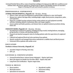 Eminent Licensed Practical Nurse Resume Sample Writing Tips Nursing Examples Experience Download