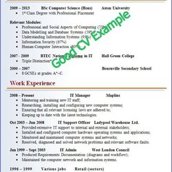 Super Most Effective Resume Format Template Curriculum Vitae Dubai Ste
