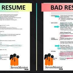 Wonderful How To Write Good Resume