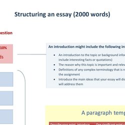Worthy Structuring An Essay Words