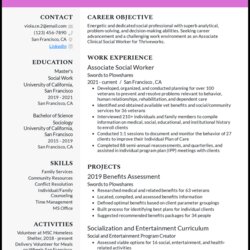 Great Resume Objective Examples To Work For You In Objectives Associate Social Worker Example
