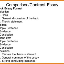 Essay Example Contrast Outline Synthesis Essays Sample Compare Topics Block Method Examples Template Paper