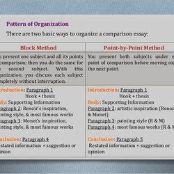 Compare Contrast Essay Using Block Method Essays Online Summarize