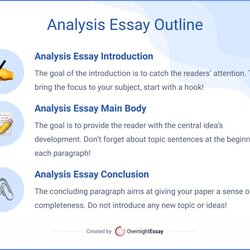 Very Good How To Write An Essay Complete Guide Examples Receipts Analysis Outline