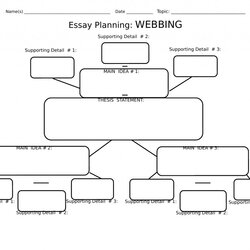 Sterling Essay Planning Sheet Example Original Science Lesson Informative Plans Temperature Heat Unit