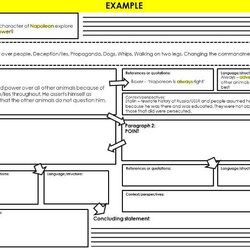 Champion Essay Planning Template Teaching Resources Different Does Why Look Op