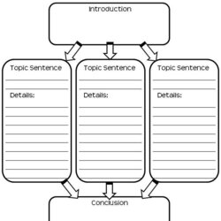 Free Graphic Organizer For Writing Organizers Grade Informational Paragraph Narrative Informative Expository