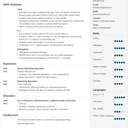 Out Of This World Career Change Resume Examples For Templates Tips