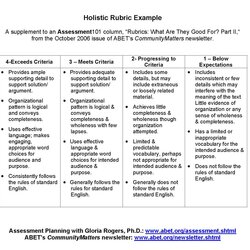 Wizard Holistic Rubric Example Lesson Plan Examples Teaching Writing Rubrics Formative Thesis