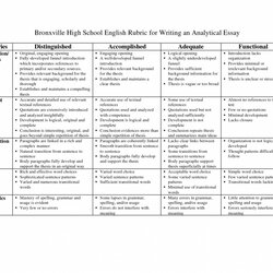Rubrics In Essay Writing Example Rubric Analysis High Sample Examples School Short Studies Grading Impressive