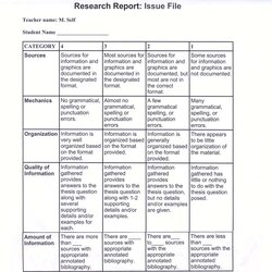 Sterling Photo Rubrics For Writing Essays Images Essay Rubric