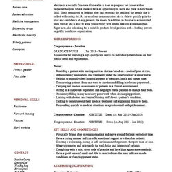 Eminent Graduate Nurse Resume University Nursing Job Description Example Pic Nov