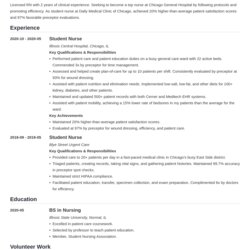 Admirable New Grad Nurse Resume Template With Examples Tips Nursing Example Rn