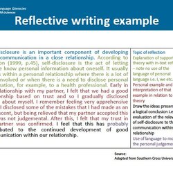 Super How To Write Reflective Essay Format Tips And Examples Example Writing Steps Samples