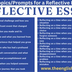 How To Write Reflective Essay The English Digest