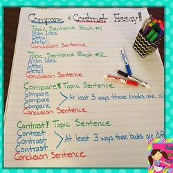 Wonderful Compare Contrast Essays First Grade Style Please Re Pin