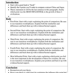 Comparison And Contrast Essay Format Compare Paper Write Writing