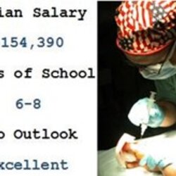 Marvelous Nurse Anesthetist Salary Data Released By