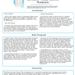 Super Narrative Essay Outline Example Width