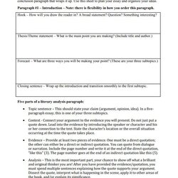 Preeminent How To Write An Essay Outline Complete Guide And Samples Narrative Expository