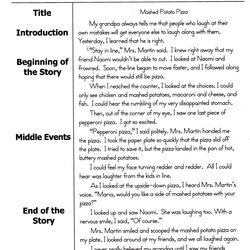 Splendid Narrative Essay Outline Example Worksheet