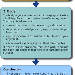Marvelous Best Essay Planning Images On Plan Writing Thesis Help Expository