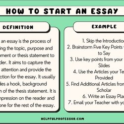 Very Good Simple Tips On How To Start An Essay