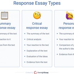 Reaction Paper Example Outline Tips Response Essay Guide Personal Essays Critical Types