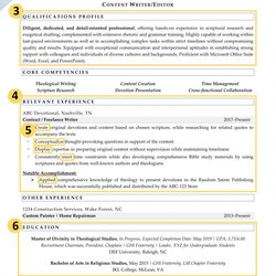 Spiffing Recent College Graduate Resume Factors That Make It Excellent Example Labeled