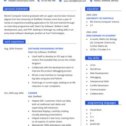 Very Good Graduate Examples Template Free Download Example