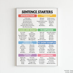 Fine Sentence Starters Poster How To Write An Essay