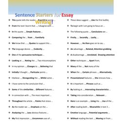 Tremendous Sentence Starters For Essay Writing Teaching Resources Drama Two Well Width
