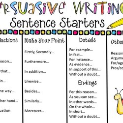 Persuasive Writing Franklin Township Instructional Website Sentence Starters Structure Orig