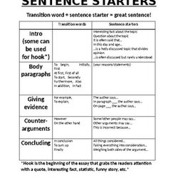Spiffing Sentence Starters For Essays By Kristen Ingram Grade English Language Original