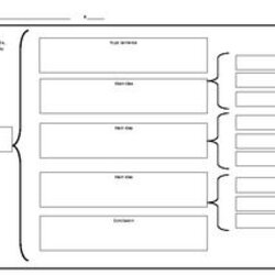 Superlative Expository Writing Graphic Organizer Organizers Descriptive Narrative Choose Board